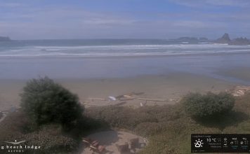 Long Beach Lodge Tofino Webcam | Vancouver, Bc | Live Video