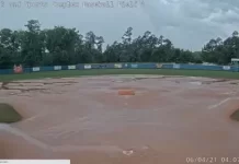 North Myrtle Beach Baseball Live Cam In South Carolina