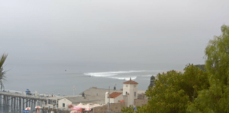 Malibu Surf Cam New Live Cam In California | Pier