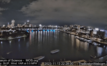 Boston Charles River Live Cam New In Massachusetts