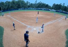 Webcams North Myrtle Beach Park – South Carolina North Myrtle Beach Baseball Live Cam - South Carolina