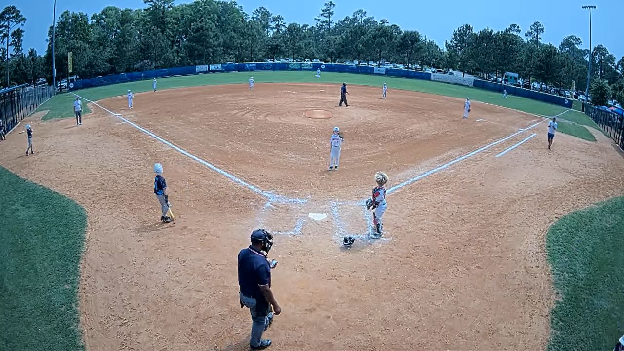 Webcams North Myrtle Beach Park – South Carolina