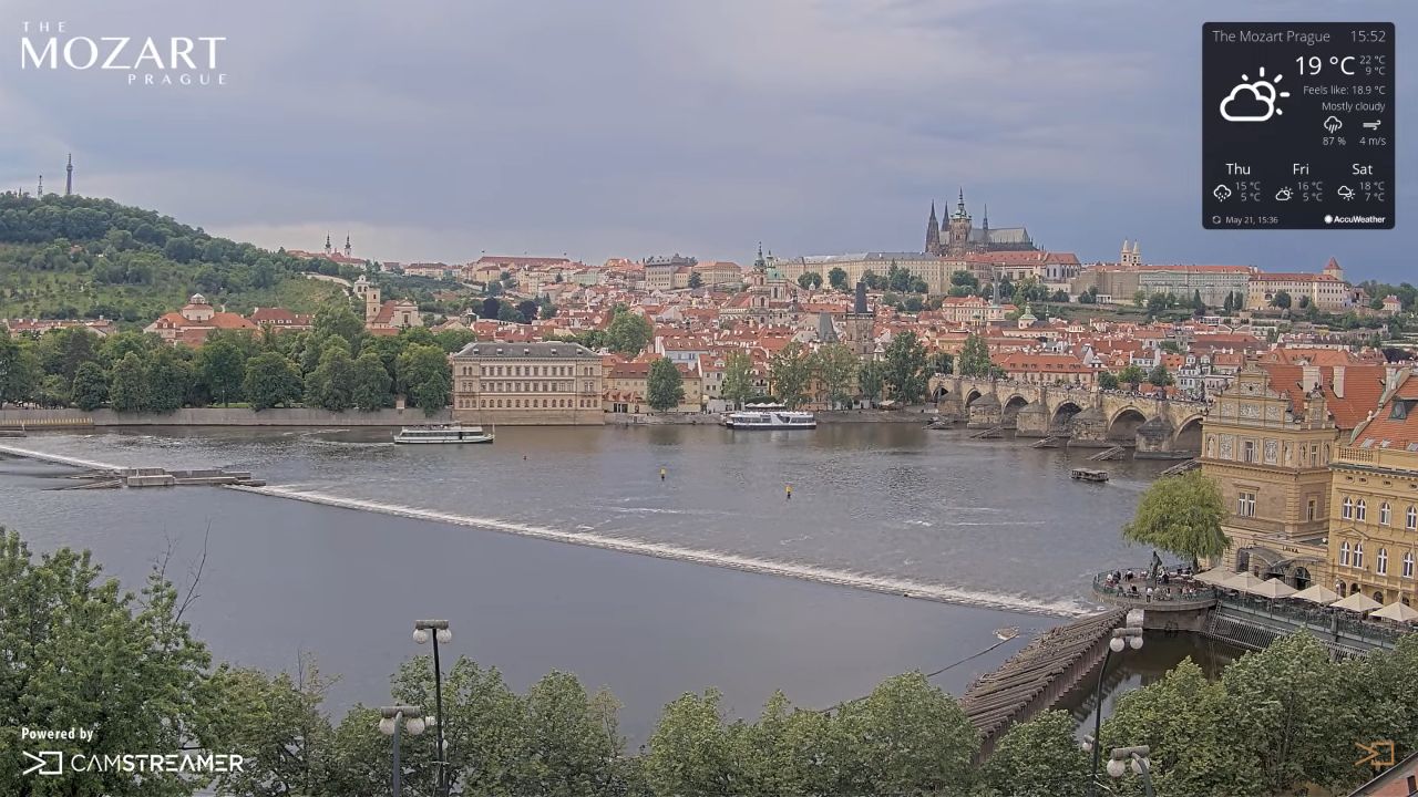 Live HD Webcam – Prague, Czech Republic