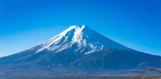 Mt Fuji Volcano Live Webcam New In Shizuoka, Japan