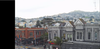 San Francisco Castro Street Facing Citibank