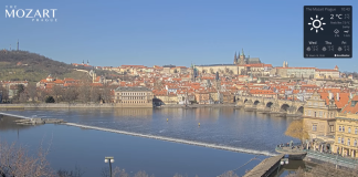 Prague Webcam | Hotel Mozart | Live Hd Video