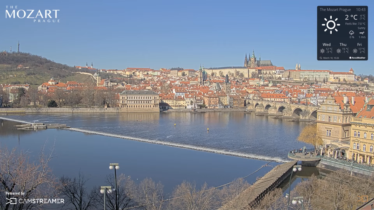 Prague Webcam | Hotel Mozart | Live HD Video