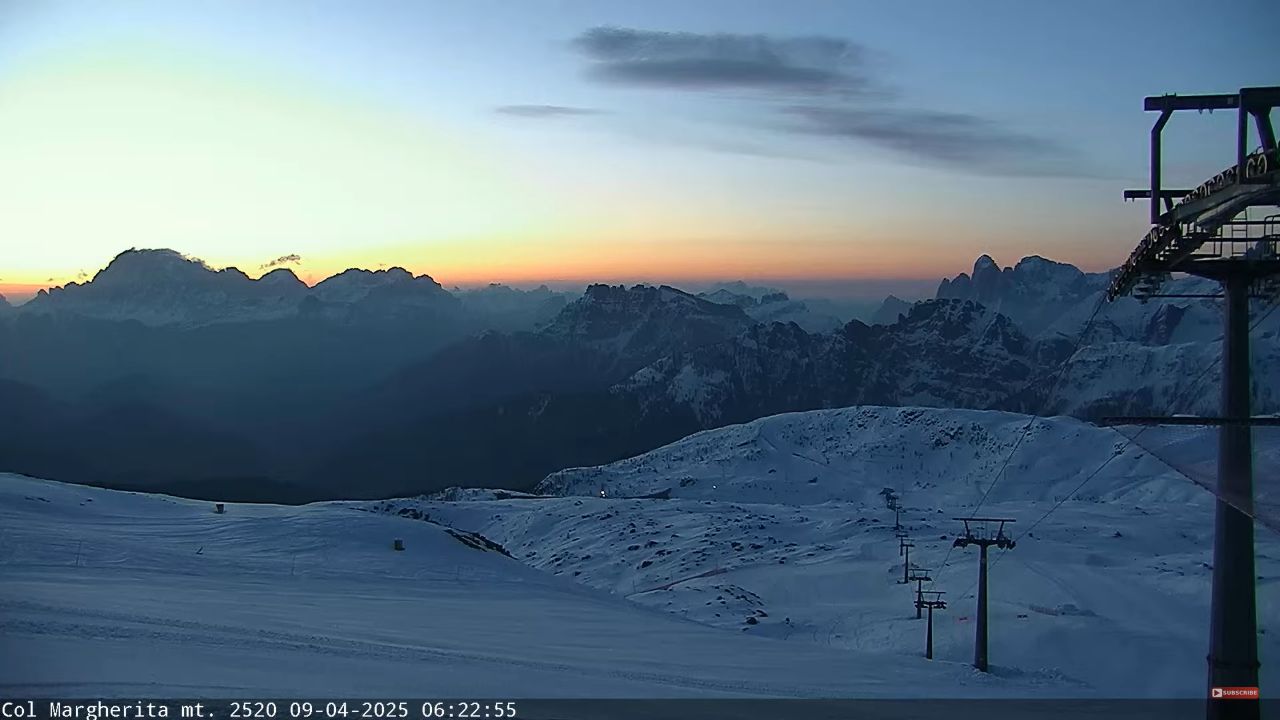 Col Margherita Live Cam – Passo San Pellegrino, Italy