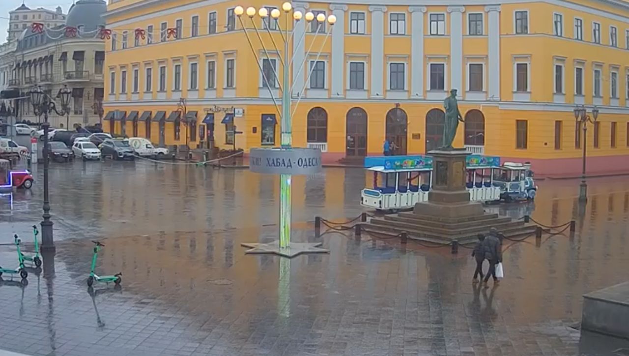 Live Webcam Duc De Richelieu Monument – Odessa, Ukraine