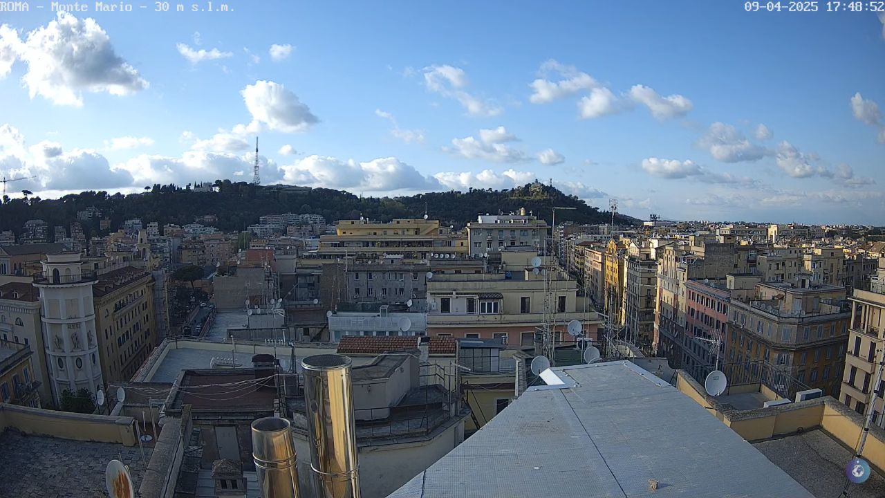 Rome Italy Live Cam – Monte Marlo