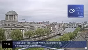 Dublin City Webcam, Ireland