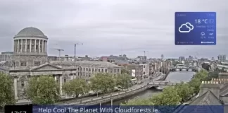 Dublin City Webcam, Ireland