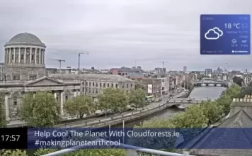 Dublin City Webcam, Ireland