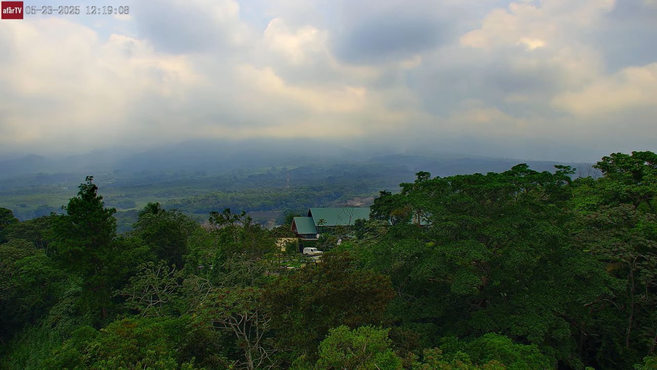 Volcán De Fuego Live Cam Guatemala