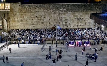 Western Wall Live Stream Webcam Jerusalem, Israel