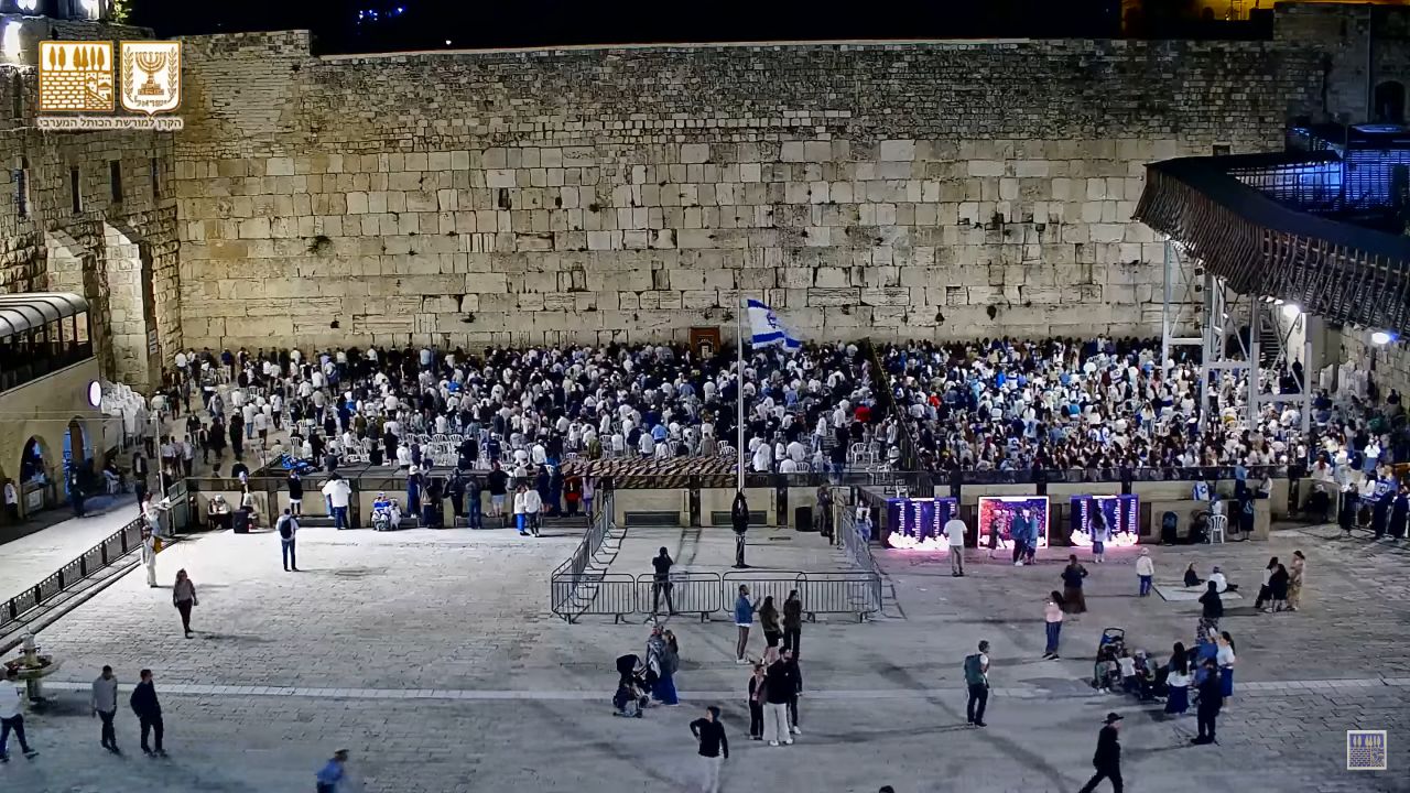 Western Wall Live Webcam – Jerusalem, Israel