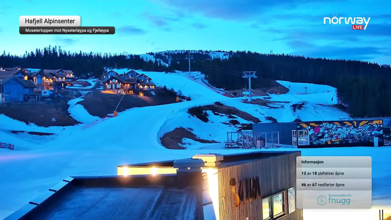 Hafjell Alpinsenter Ski Resort Live Cam Innlandet, Norway