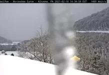 Altoona Pennsylvania Live Webcam Stream New