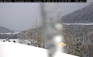 Altoona Pennsylvania Live Webcam | Video Cam