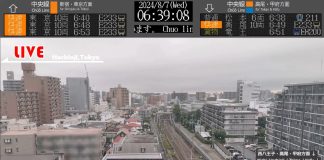Live Train Webcam Hachioji, Tokyo, Japan