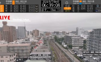 Live Train Webcam Hachioji, Tokyo, Japan