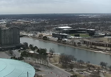 Live Downtown Wichita, Kansas Webcam | Hd Video