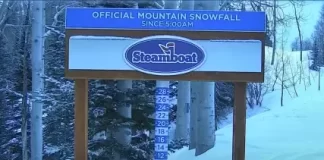 Steamboat Ski Resort Mid Mountain Snowfall Live Webcam New