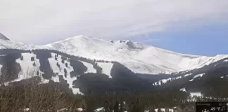 Breckenridge Ski Resort Live Cam New In Colorado