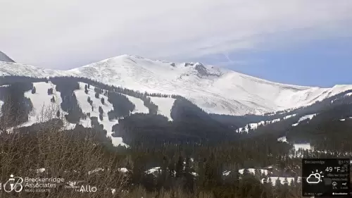 Breckenridge Ski Resort Live Cam – Colorado