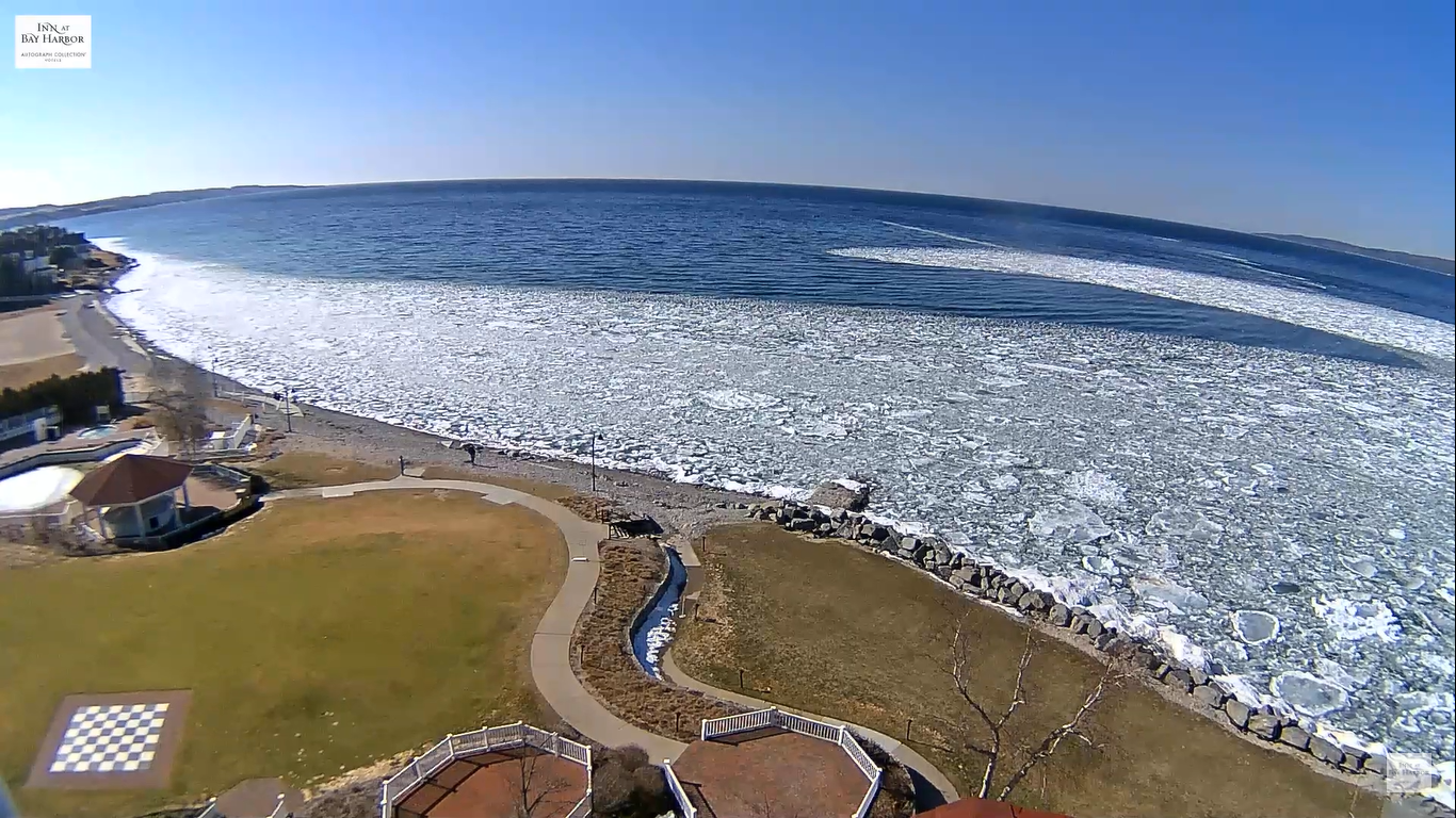 Inn At Bay Harbor Live Cam Lake Michigan
