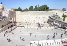 Jerusalem Cam Western Wall & Dome Of The Rock