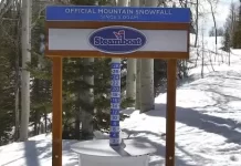 Mid Mountain Snow Stake Live Webcam New Colorado