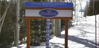 Mid Mountain Snow Stake Live Webcam New Colorado