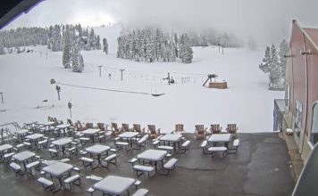 Big Bear Valley Live Webcam - California, Usa