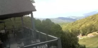 Blue Ridge Mountains Weather