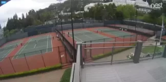 Berkeley Tennis Club Live Webcam New In California