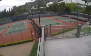 Berkeley Tennis Club Live Webcam New In California