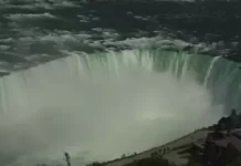 Niagara Falls Live Webcam New York, Usa