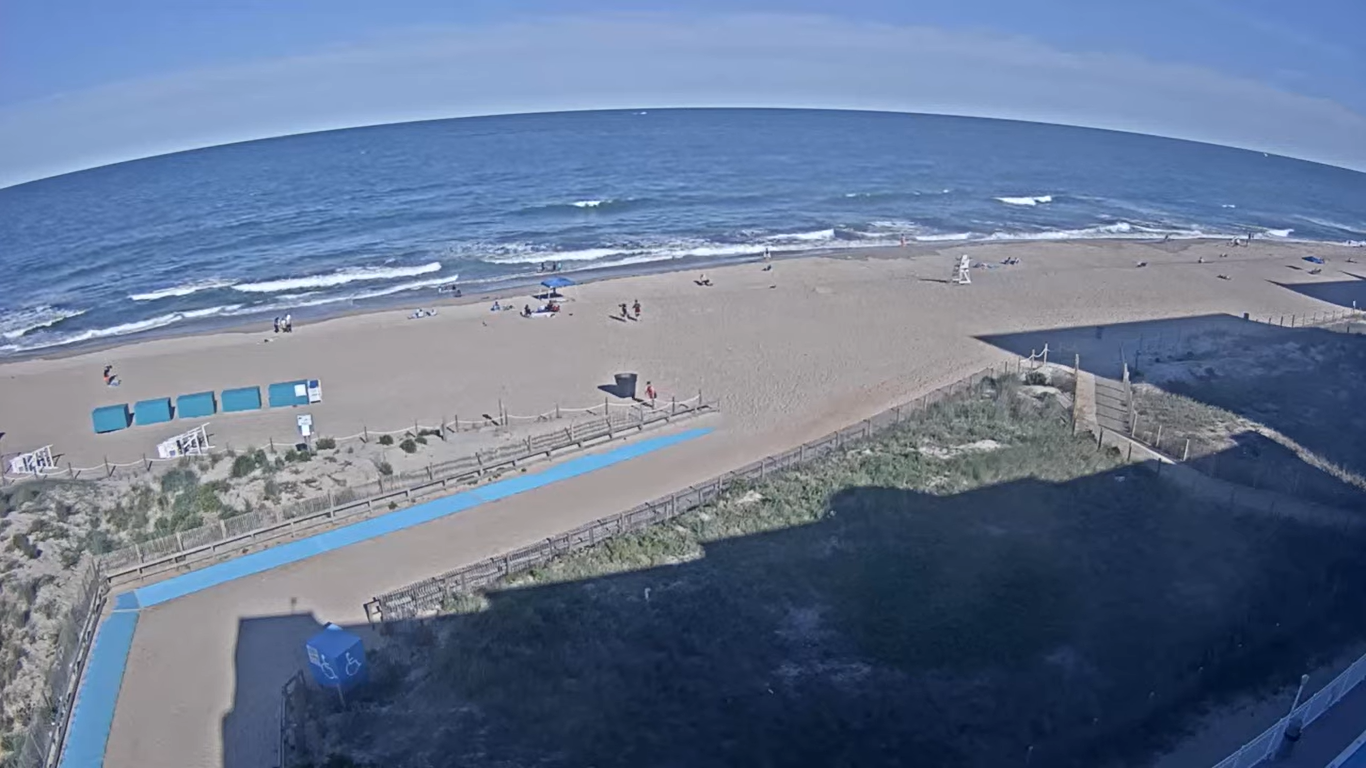 Econo Lodge Live Webcam – Ocean City, Maryland