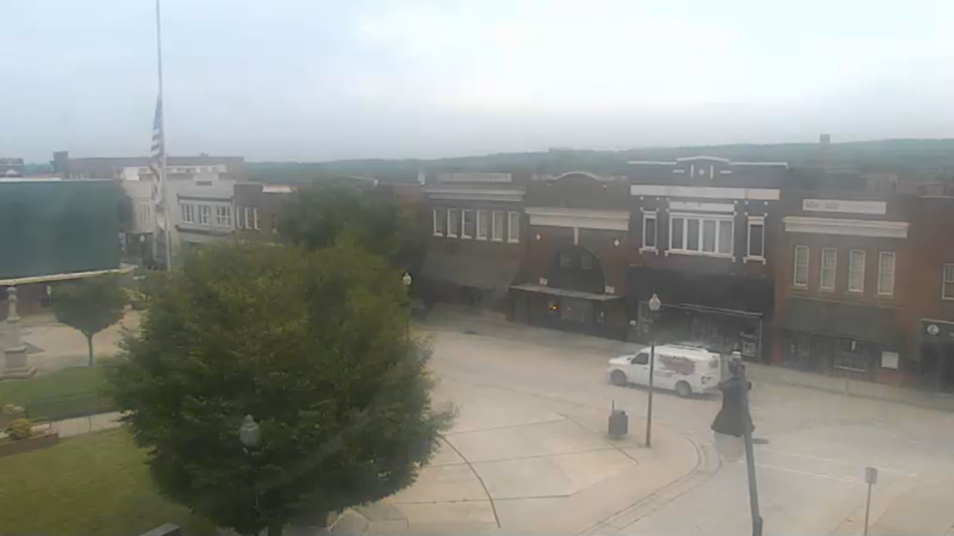 Live Webcam Roxboro, North Carolina  Uptown