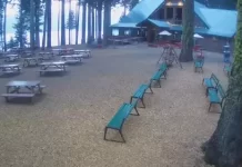 Klamath Falls, Oregon Live Webcam At Lake Of The Woods New