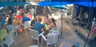 Schooner Wharf Bar Live Webcam New In Key West, Florida