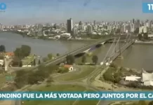 Santa Fe Live Streaming Webcam New In Argentina