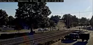 Thomasville Railroad Live Webcam New In North Carolina, Usa