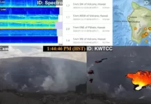 Live Kilauea Volcano Eruption Webcam Big Island Hawaii New