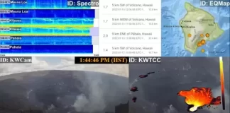 Live Kilauea Volcano Eruption Webcam Big Island Hawaii New
