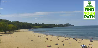 Edgewater Beach Live Webcam New In Cleveland, Ohio