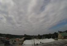 Morgantown Live Skycam – Kentucky, USA Morgantown City Live Skycam New In Kentucky, Usa