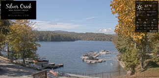 Lake Glenville Live Webcam Cashiers, Nc, Usa