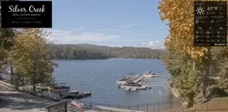 Lake Glenville Live Webcam New Cashiers, Nc, Usa